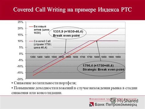 Повышение доходности вложений