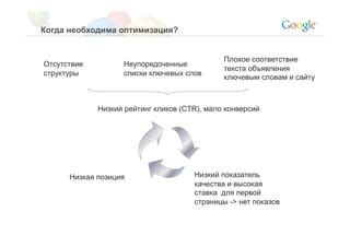 Повышение качества идентификации запросов: оптимизация и рост ключевых слов