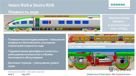 Повышение комфорта и плавности хода