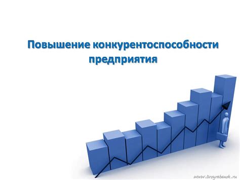 Повышение конкурентоспособности