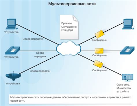 Повышение надежности сетевого подключения