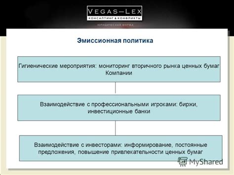 Повышение привлекательности предложения