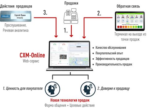 Повышение производительности в игре при использовании KillAura в Флаксе