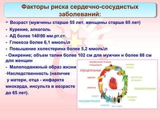 Повышение риска различных заболеваний