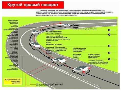 Повышение скорости при прохождении пути