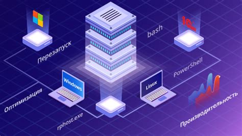 Повышение стабильности работы интернета