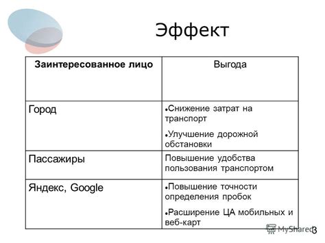 Повышение удобства пользования с помощью увеличения шрифта