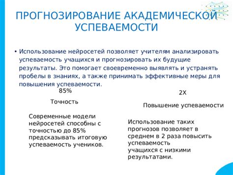 Повышение успеваемости учащихся: эффективные стратегии и методы