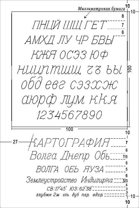 Повышение читаемости текста