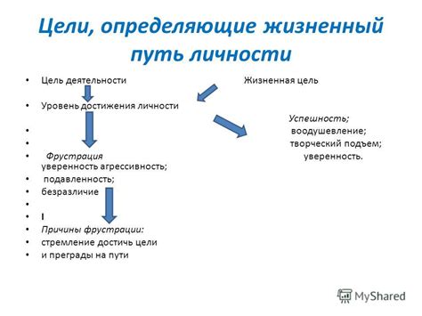 Подавленность личности