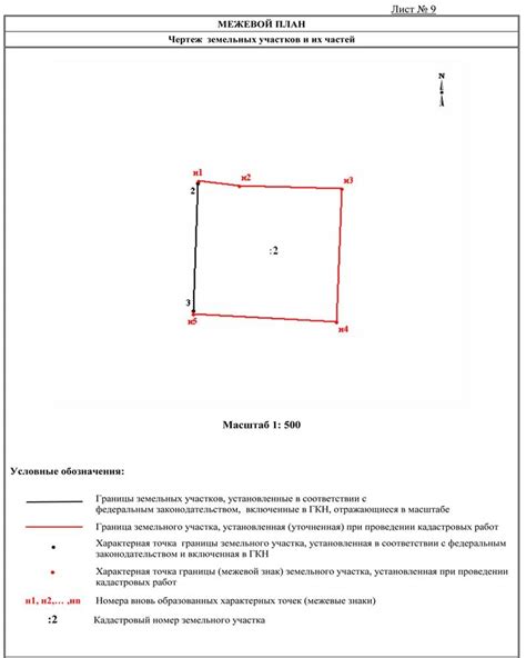 Подача заявления на межевание земельного участка через МФЦ