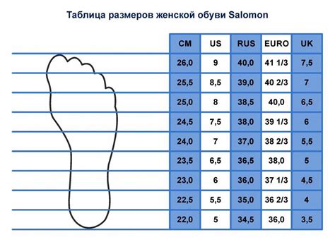 Подберите правильный размер: