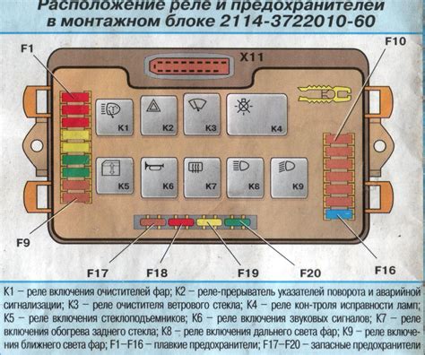 Подбор и установка новых замков на ВАЗ 2114: безопасное и простое решение