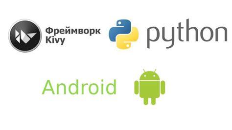 Подбор и установка Kivy на Android