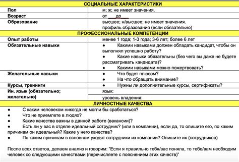 Подбор маломощного динамика