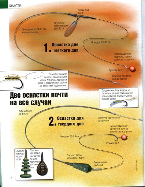 Подбор места для ловли