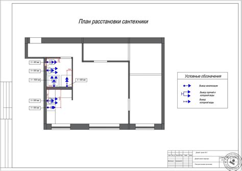 Подбор оптимального сантехнического оборудования