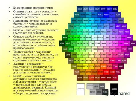 Подбор цветовой гаммы для мужских нарядов