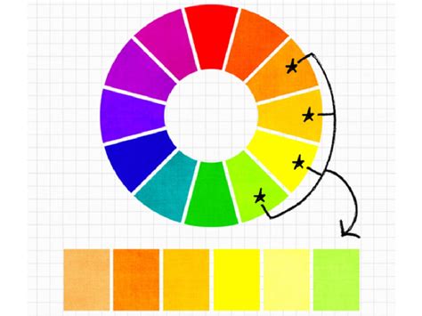 Подбор цветовой схемы: секреты гармоничного сочетания