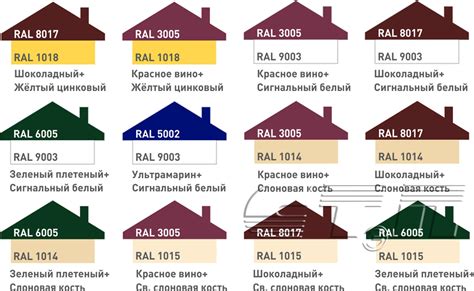 Подбор цветов для окраса