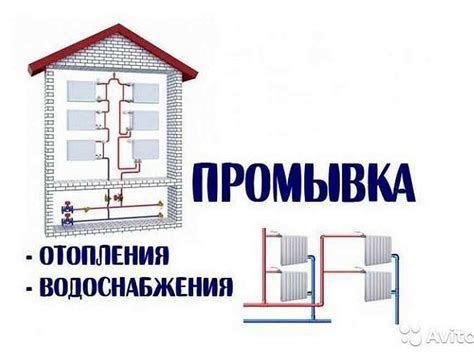 Подведение итогов: выбор оптимального способа промывки системы