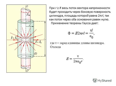 Подготавливаем брыльянт в центре цилиндра