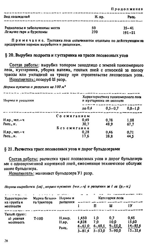 Подготовительные работы: инструкция и рекомендации