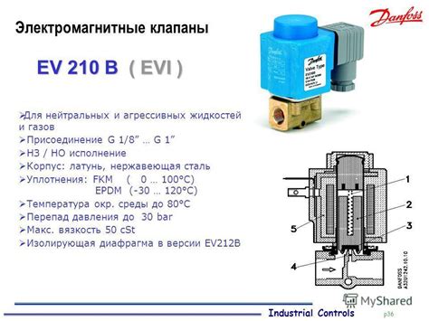 Подготовка ККБ к установке соленоидного клапана