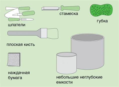 Подготовка ванны и необходимые инструменты