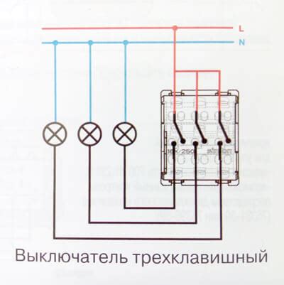 Подготовка выключателя к установке