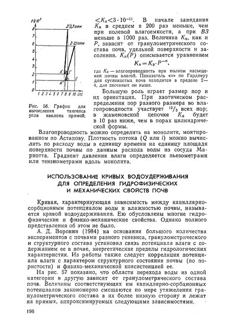 Подготовка данных для расчета тангенса угла наклона