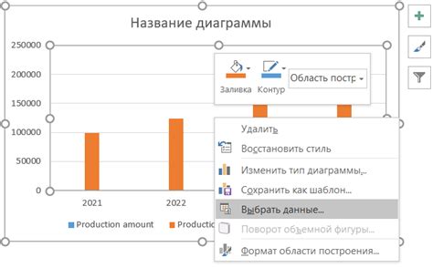 Подготовка данных и выбор типа графика