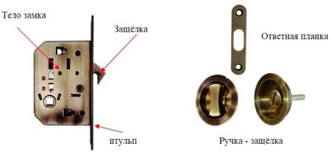 Подготовка двери для установки замка