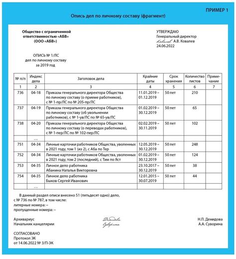 Подготовка документации для проверки МЧС для ЭДО