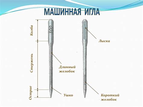 Подготовка иглы и ниток