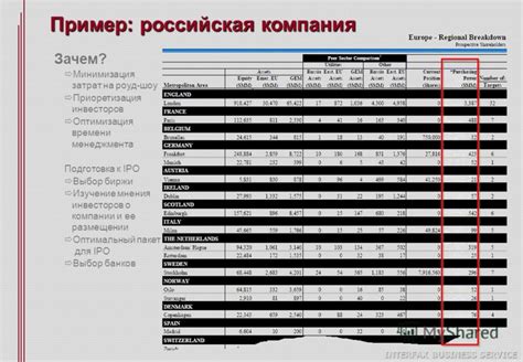 Подготовка инвесторов к новогоднему режиму работы биржи