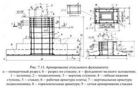 Подготовка и измерение места установки