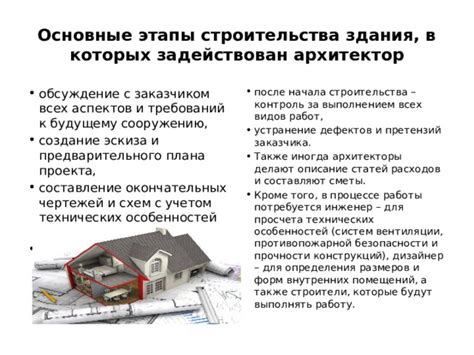 Подготовка и разработка плана строительства