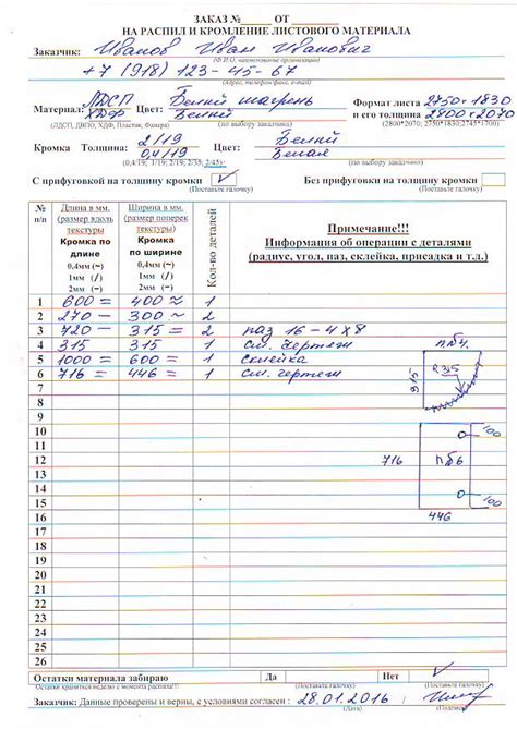 Подготовка и раскрой материала