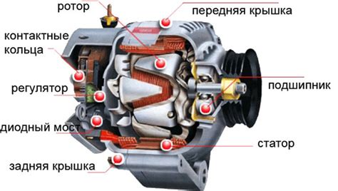 Подготовка и сборка основной конструкции генератора