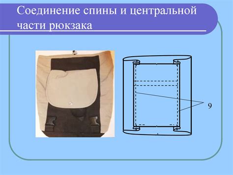 Подготовка и шитье основной части рюкзака