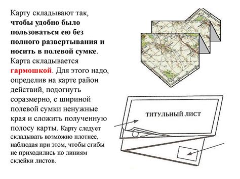 Подготовка карты к модификации