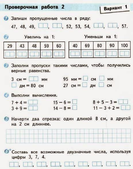 Подготовка клавиатуры к работе: