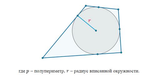 Подготовка консоли к работе