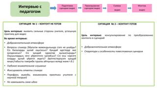 Подготовка контента и сценария