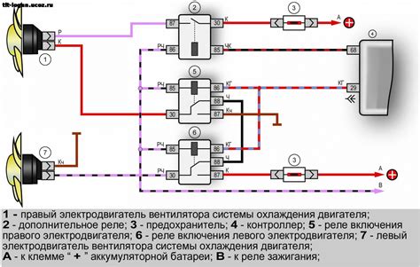 Подготовка к включению вентилятора на Ниве вручную