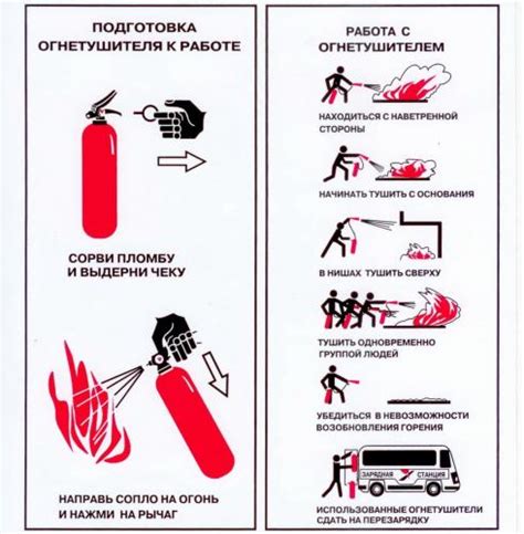 Подготовка к восстановлению огнетушителя