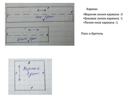 Подготовка к вытачке без выкройки