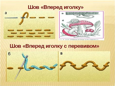 Подготовка к вышиванию