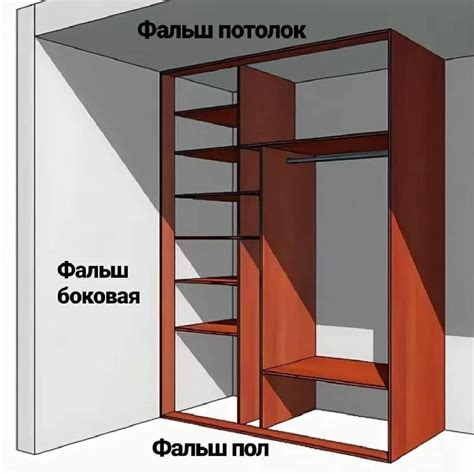 Подготовка к изготовлению шкафа купе